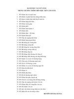 DANH mục các kỹ NĂNG TLS (2017 2018) (1) 