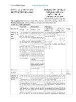 Tổng hợp tài liệu Vật lí 9 học kì II