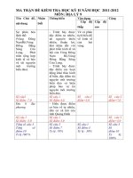 Đề kiểm tra học kì 2 môn địa lí 9 