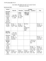 đề kiểm tra học kì 2 môn ngữ văn 8 