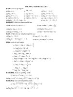 BÀI TẬP PHƯƠNG TRÌNH LOGARIT