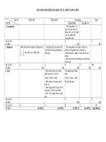 đề kiểm tra học kì 2 môn toán lớp 6 d2 