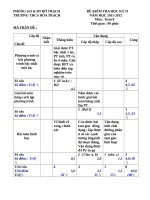 Đề kiểm tra học kì 2 môn toán 8 pgd 