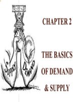 KINH TẾ VI MÔ  Chapter 2 demand supply