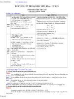 đề cương lý thuyết ôn thi thptqg môn hoá