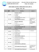 PHAN PHOI CHUONG TRINH TOAN THPT 2016 2017 part01 