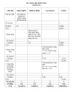 ĐỀ KIỂM TRA học kì II vật lý 8(2011 2012) 