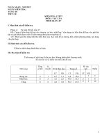 Đề kiểm tra 45 học kì 2 lý 6 