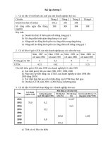 Nguyên lý thống kê kinh tếBài tập chương 5 