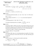 đề hsg toán 8 vũ thư 20162017