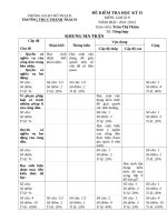 Đề kiểm tra học kì 2 môn giáo dục công dân lớp 9 