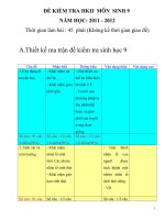 ĐỀ KIỂM TRA HKII  môn  SINH 9 goc 