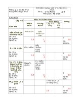 Đề kiểm tra học kì 2 môn công nghệ 8 