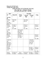 Đề kiểm tra học kì 2 môn ngữ văn 7 ha 