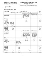 Đề kiểm tra học kì 2 môn vật lý lớp 9 