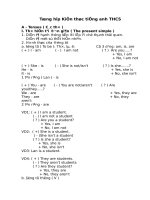 Tổng hợp ngữ pháp Tiếng Anh thcs