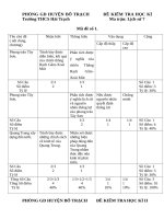 Đề kiểm tra học kì II mon lịch sử 7 