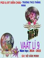 BÀI GIẢNG ĐIÊU KIỆN ĐỂ XUẤT HIỆN DÒNG ĐIỆN CẢM ỨNG