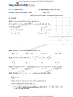 59TS247 DT de thi thu thpt qg mon toan truong thpt nguyen dinh chieu binh dinh lan 1 nam 2017 co loi giai chi tiet  8838 1492067709 