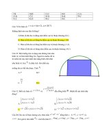 Đề-thi-thử-THPT-Quốc-gia-2017-môn-Toán-Nguyễn-Viết-Sơn-Đề-7