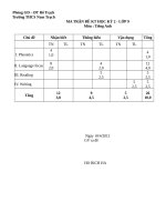 đề kiểm tra học kì 2 môn tiếng anh lớp 9 