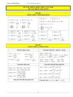 chuyen de khao sat ham so 12 day hoc 2015 khao sat ham so chuong 1 