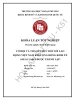 CƠ HỘI VÀ THÁCH THỨC ĐỐI VỚI LAO ĐỘNG VIỆT NAM KHI CỘNG ĐỒNG KINH TẾ ASEAN (AEC) ĐƯỢC THÀNH LẬP