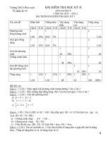 Toán 8 bài KIỂM TRA học kỳ II 