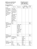 De kiem tra HK II van 6 