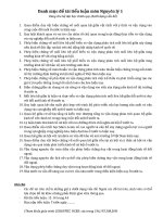 Danh mục đề tài tiểu luận môn nguyên lý 1