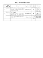 VIET BIÊN bản SHCM THÁNG 2 