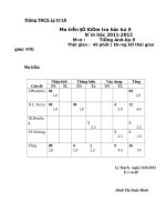 đề kiểm tra học kì 2 môn tiếng anh lớp 9 