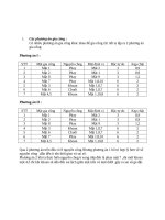 Tính toán lực kẹp CNCTM tính toán lực kẹp