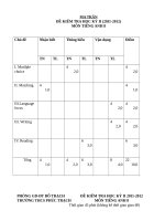 de KT hoc ki II tieng anh 8 