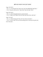 BIEN BAN SHCM VNEN QUY II 