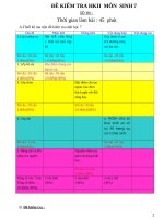 Kiem tra HKII sinh 7 co ma tran 