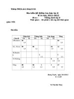 đề kiểm tra học kì 2 môn tiếng anh lớp 9 