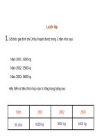 Giáo án điện tử lớp 3  Luyen tap trang 138 