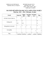 ĐỀ KIỂM TRA CÔNG NGHỆ 7 