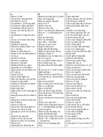 Bảng thành ngữ tiếng anh