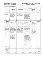 Đề kiểm tra học kì 2 môn vật lý lớp 6 ,7, 8,9 