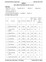 Sổ theo dõi tổ chuyên môn 