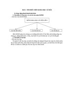 BÀI 1 : TÌM HIỂU MÔN KHXH