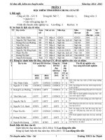 Sổ theo dõi tổ chuyên môn 