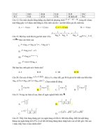 Đề-thi-thử-THPT-Quốc-gia-2017-môn-Toán-Nguyễn-Viết-Sơn-Đề-4