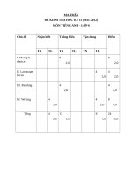 de hocky2 mon tieng anh lop 6 