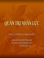 BÀI GIẢNG QUẢN TRỊ NHÂN LỰC