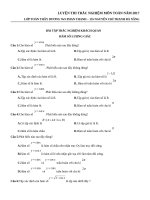 129 câu trắc nghiệm lượng giác (CHẤT)