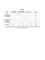 đề kiểm tra học kì 1 môn tiếng anh lớp 7 