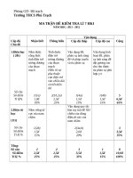 De kiem tra hoc ky IVat ly lop 72 chan